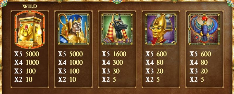 Legacy Of Dead Jackpot Legacy Of Dead Jackpot