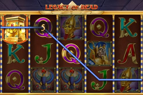 Legacy of Dead: como jogar